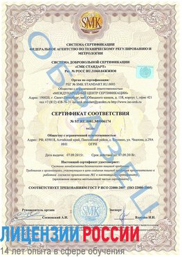 Образец сертификата соответствия Трехгорный Сертификат ISO 22000